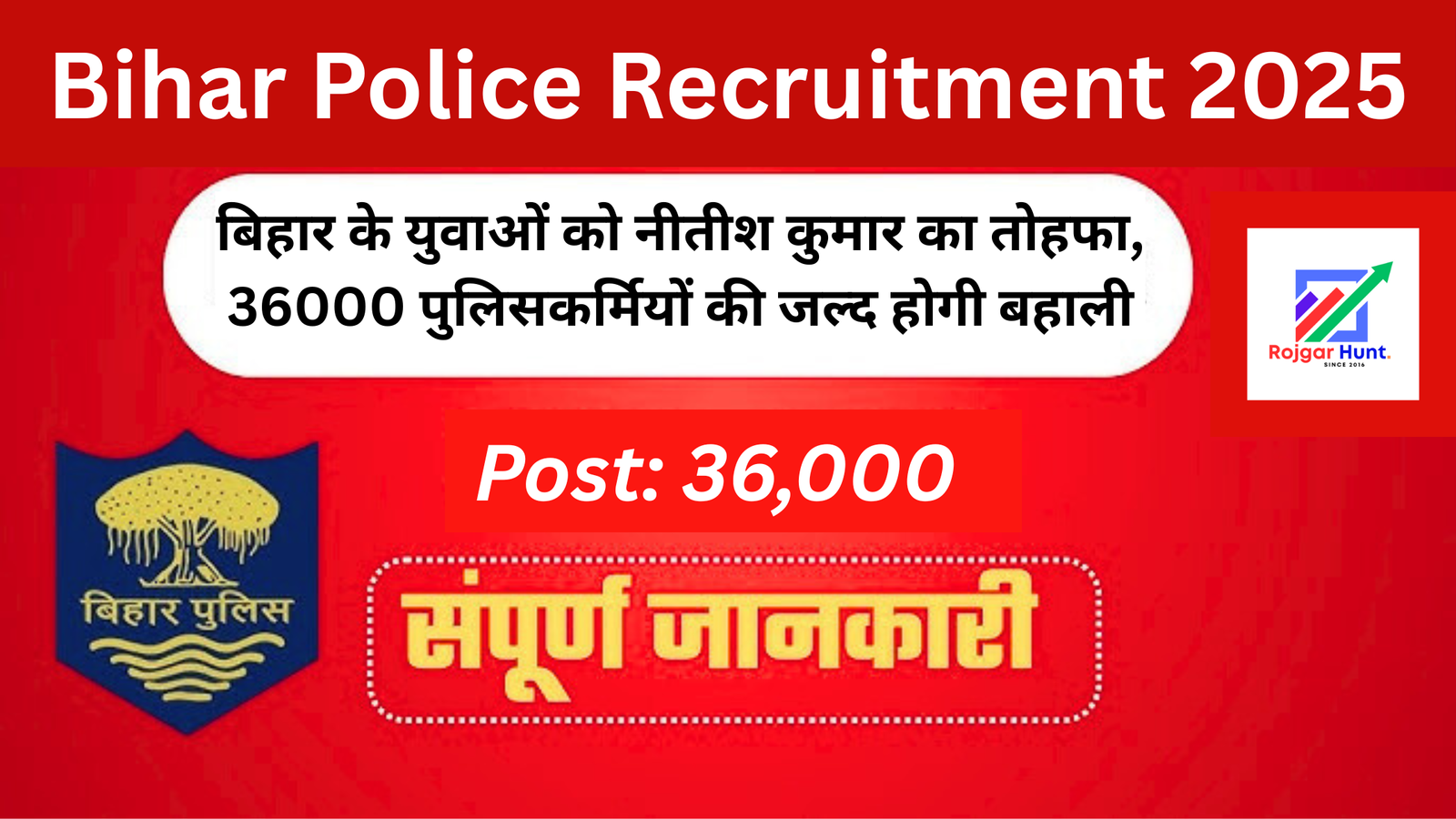 Bihar Police Recruitment 2025