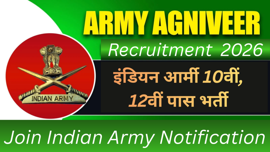 Army Agniveer Recruitment 2026
