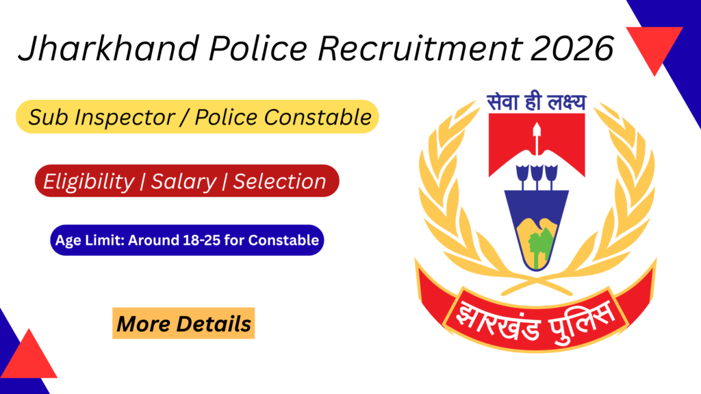 Jharkhand Police Recruitment 2026