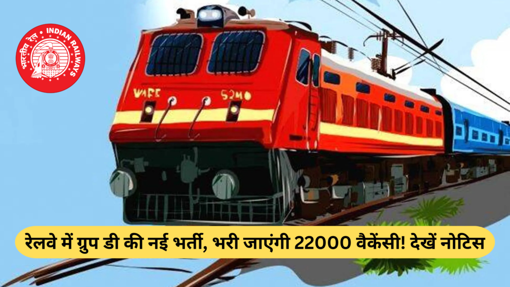 Railway Recruitment 2025