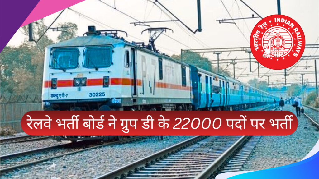 Railway Recruitment 2026 