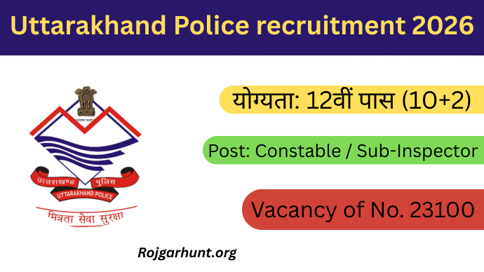Uttarakhand Police Recruitment 2026